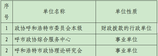 微信截图_20200519092516.png